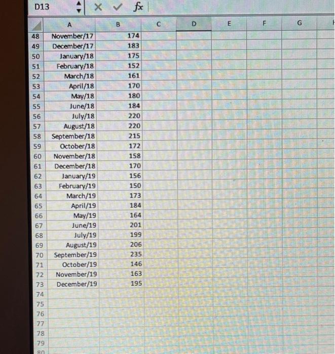 D13 UsedCars + Ised car dealerships generally