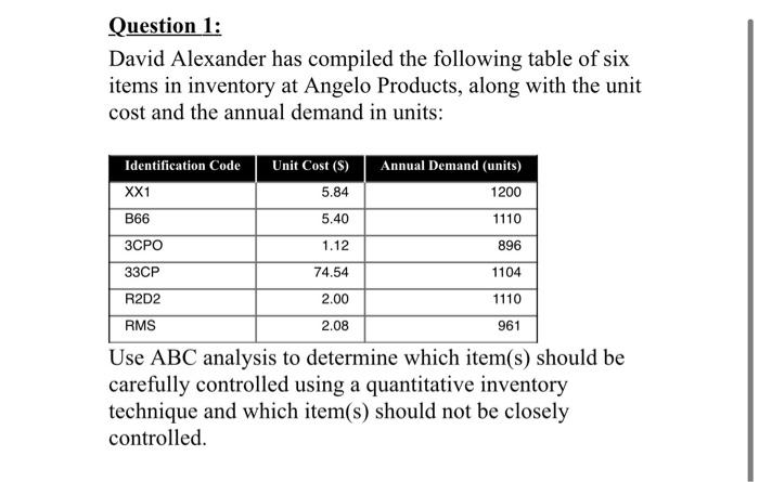 Question 1: David Alexander has compiled the