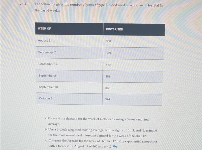 The following gives the number of pints of type B