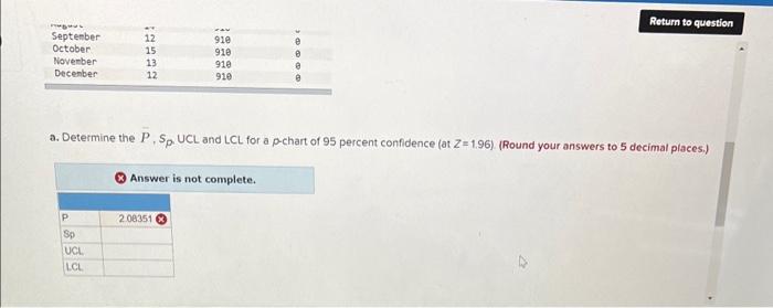 The state and local police departments are trying