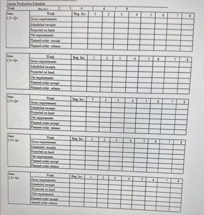 Given the following information, develop a