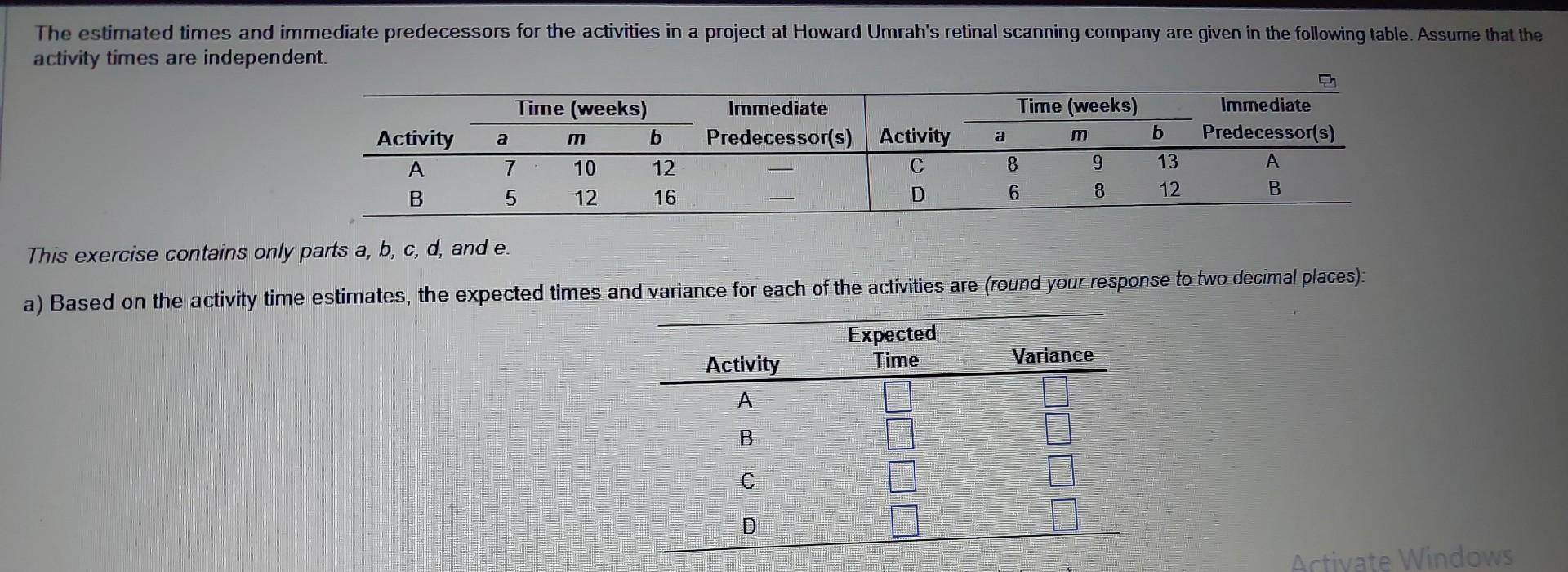 The estimated times and immediate predecessors