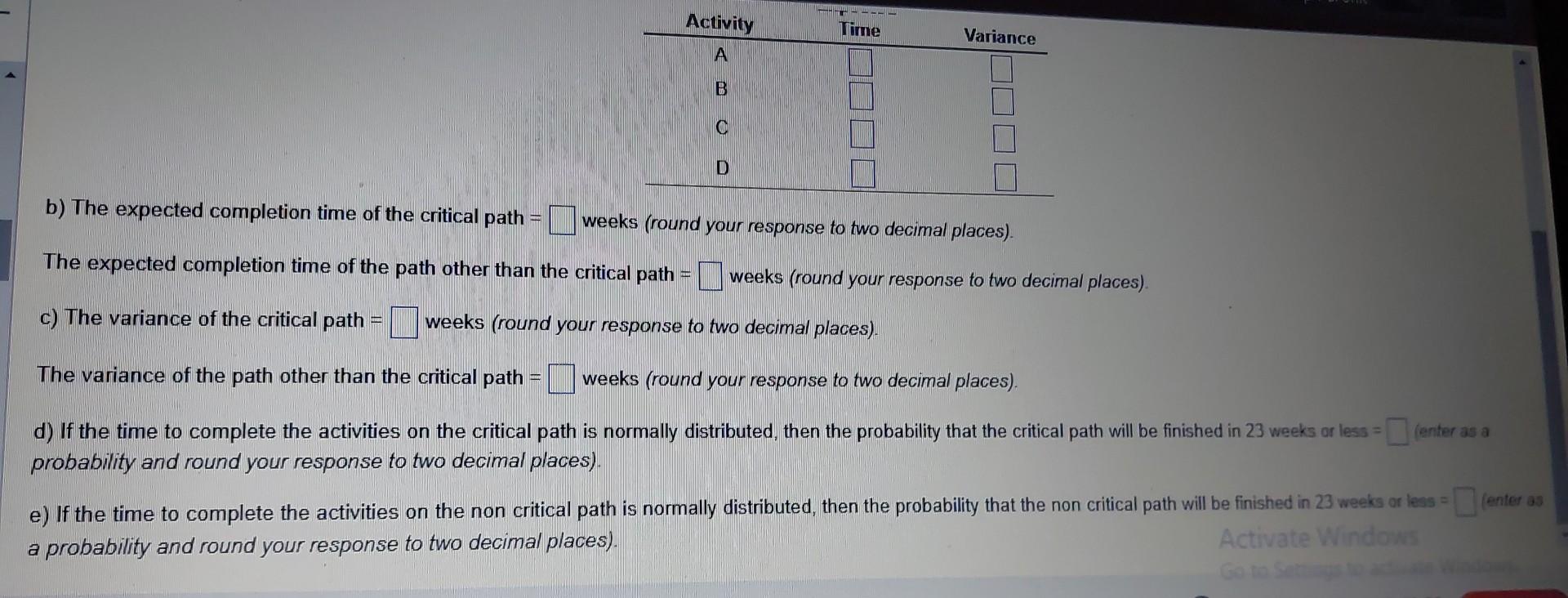 The estimated times and immediate predecessors