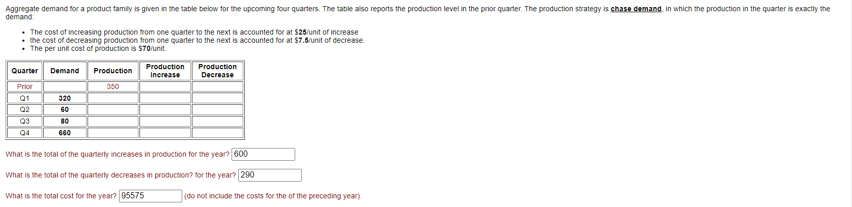 demand: - The cost of increasing production from