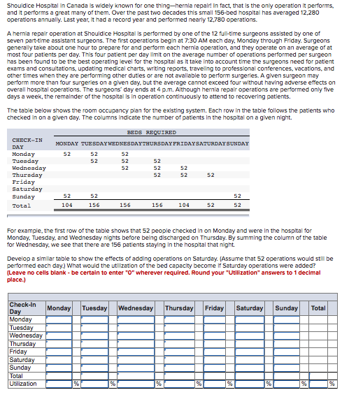 Shouldice Hospital in Canada is widely known for