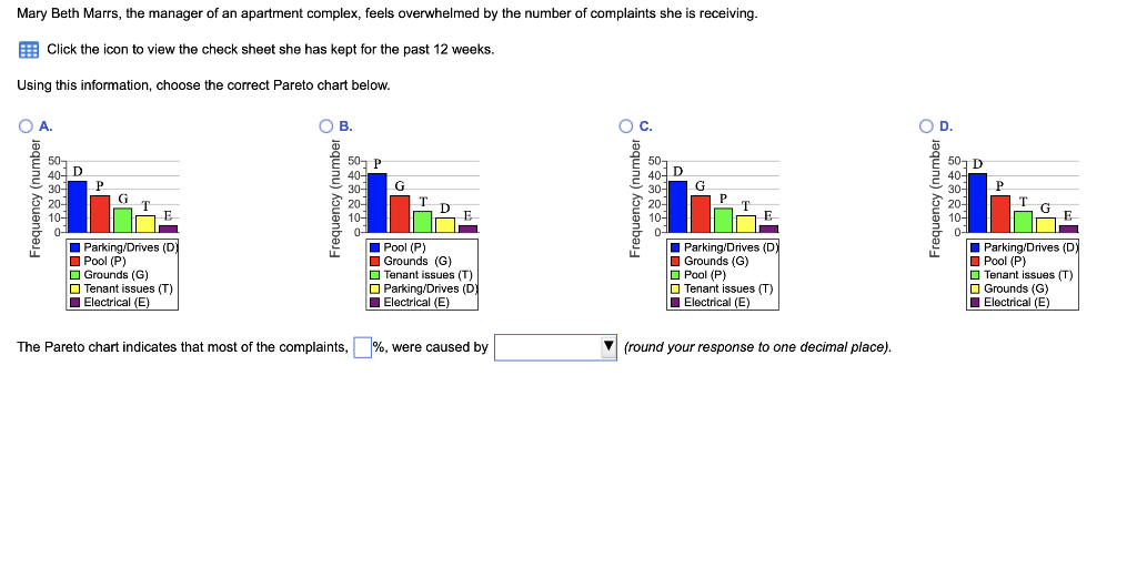 Mary Beth Marrs, the manager of an apartment