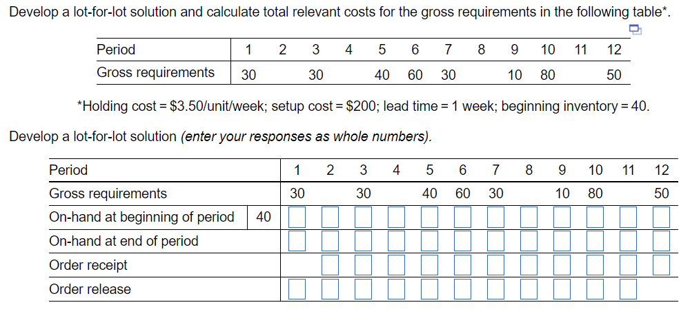 *Holding cost = $3.50/ unit / week; setup cost