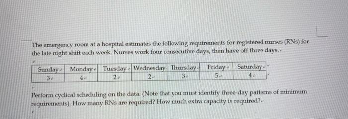 The emergency room at a hospital estimates the