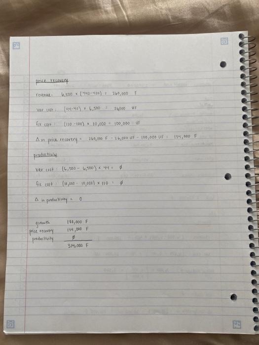 just interpret the results Chapter 12 Strategy,