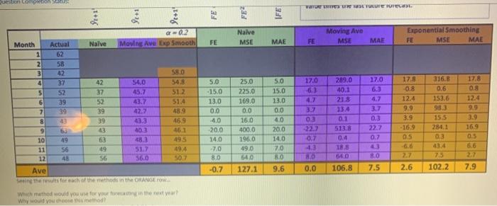 un compon VU IESULTUUTETTEL Yu+1 9-11 FE [FE