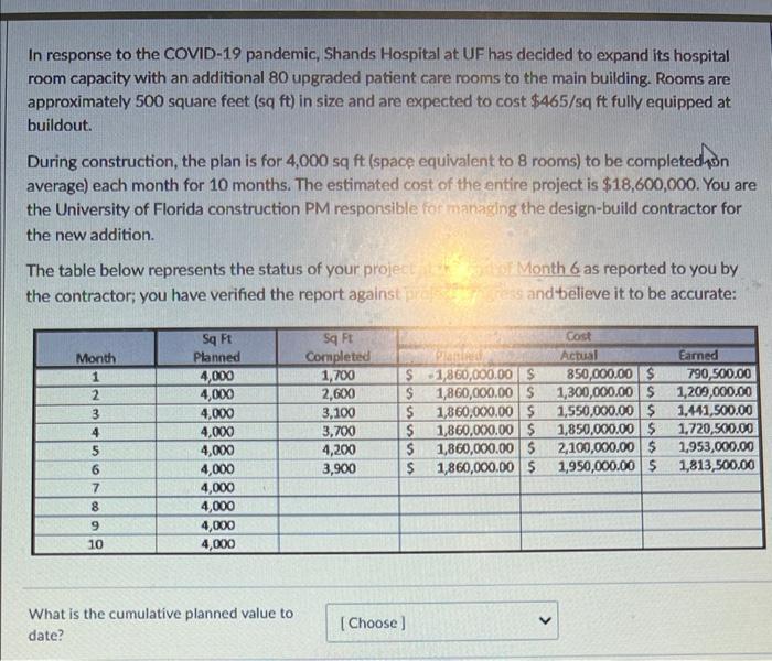In response to the COVID-19 pandemic, Shands