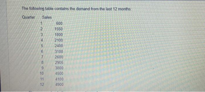 please answer Question B and C The following