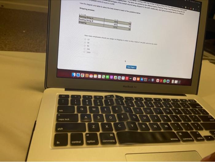 WOORD The following diagram represents the