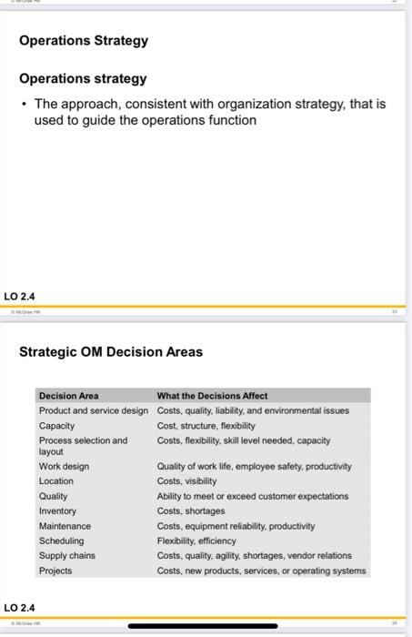 Do a brief online search and word presentation