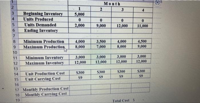 7 A company is planning production for the next 4