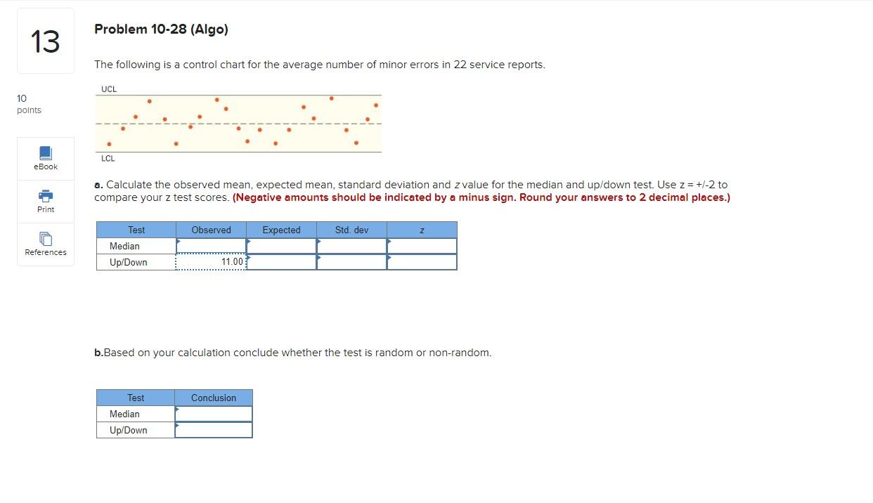 The following is a control chart for the average