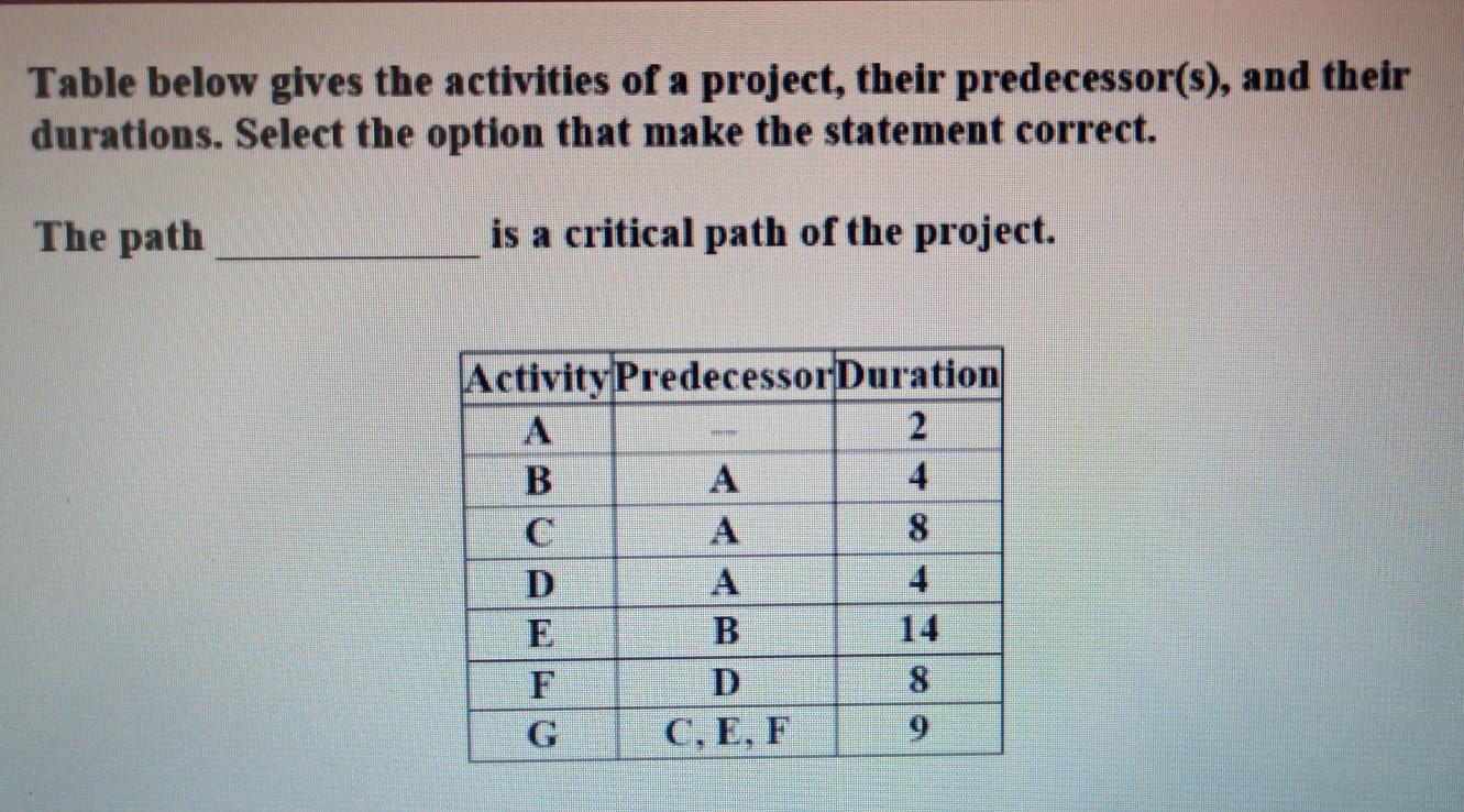 9.what is the correct answer? (it can be one more