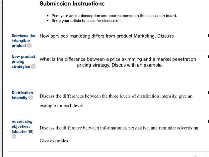 Submission Instructions Post your article