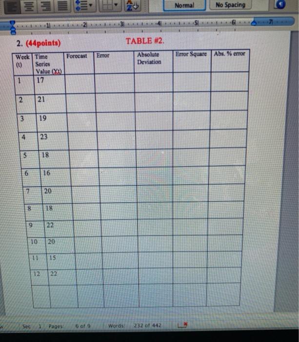 UN Normal No Spacing 121 31 41 TABLE #2. Forecast