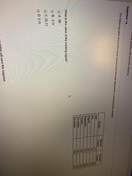 olur question will save this response Question 14