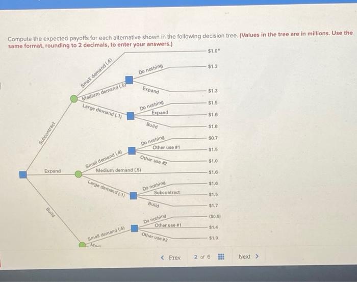 WWO55 . 2 contecede 2 - : . s c N >1.0 2 Other