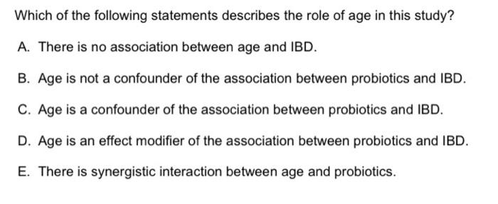 The following data come from a case-control study