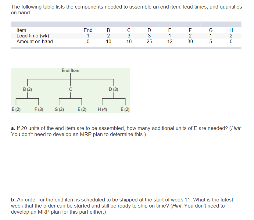 Please show all work and do not use Excel - Thank