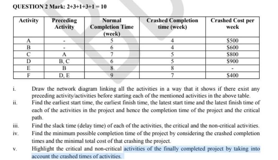 give workings please QUESTION 2 Mark: 2+3+1+3+1 =