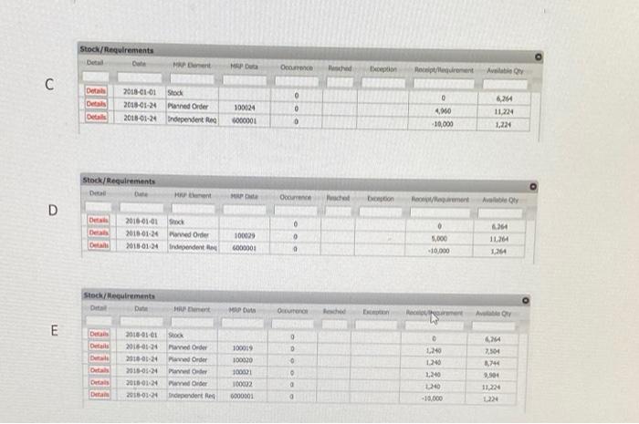 Given the following MRP problem: Material: