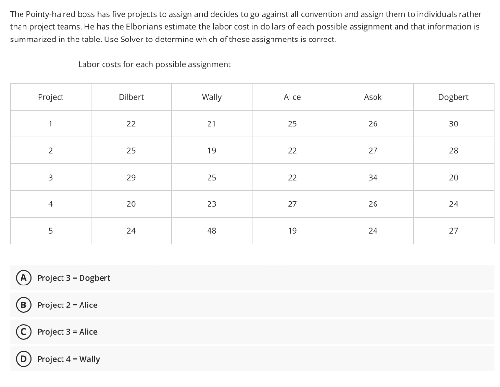 The Pointy-haired boss has five projects to