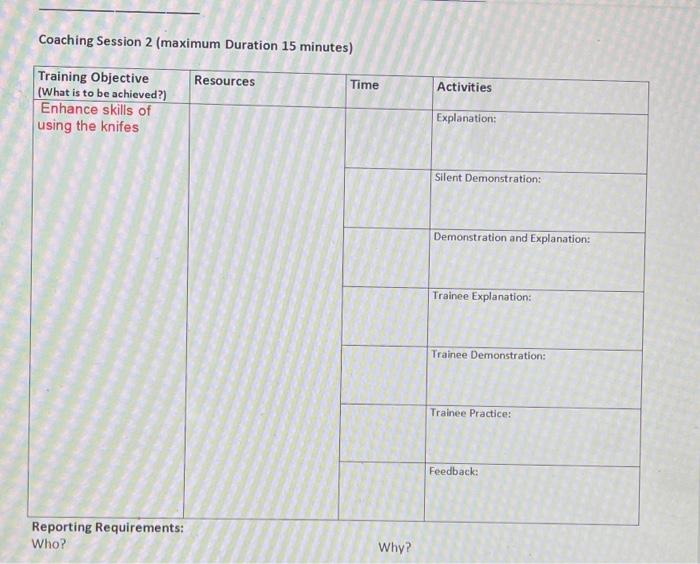 1. You will be observed coaching colleagues in