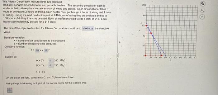 The Altaran Cerporation marufactures two