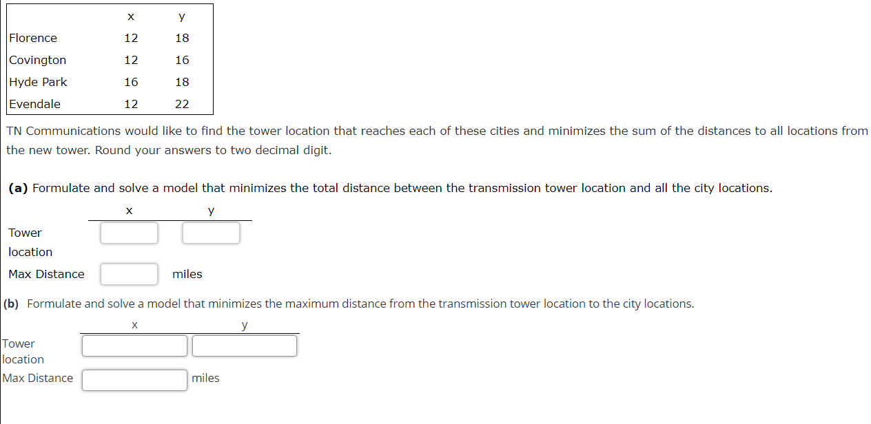 TN Communications provides cellular telephone