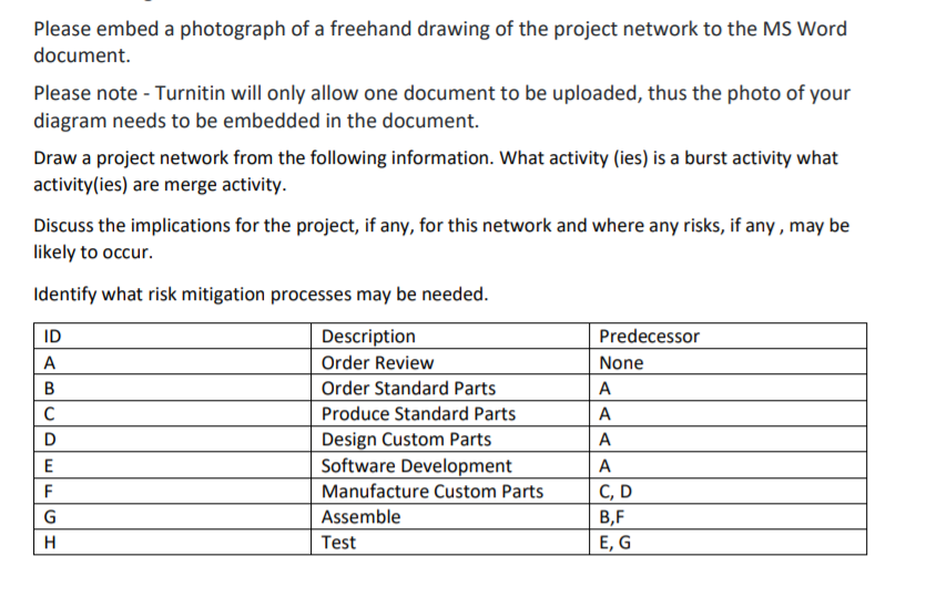 Please embed a photograph of a freehand drawing