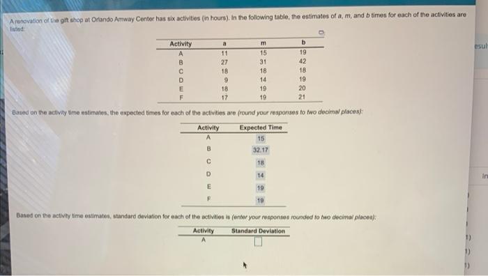 Please calculate standard deviation for A-F A