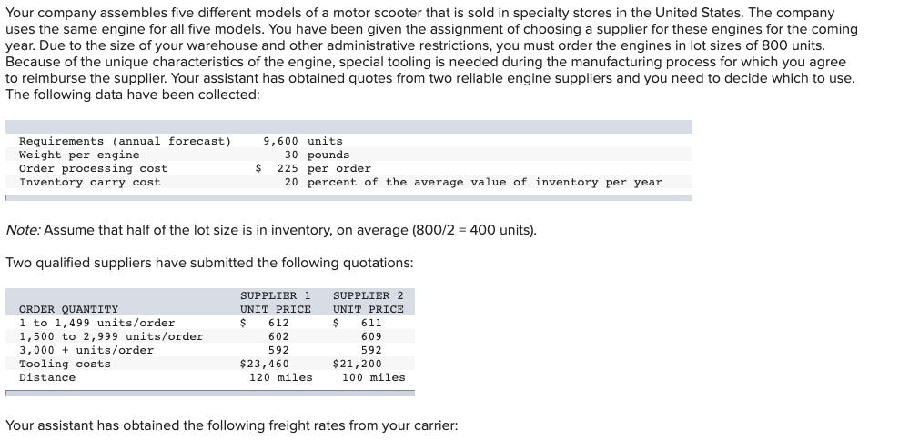 Your company assembles five different models of a