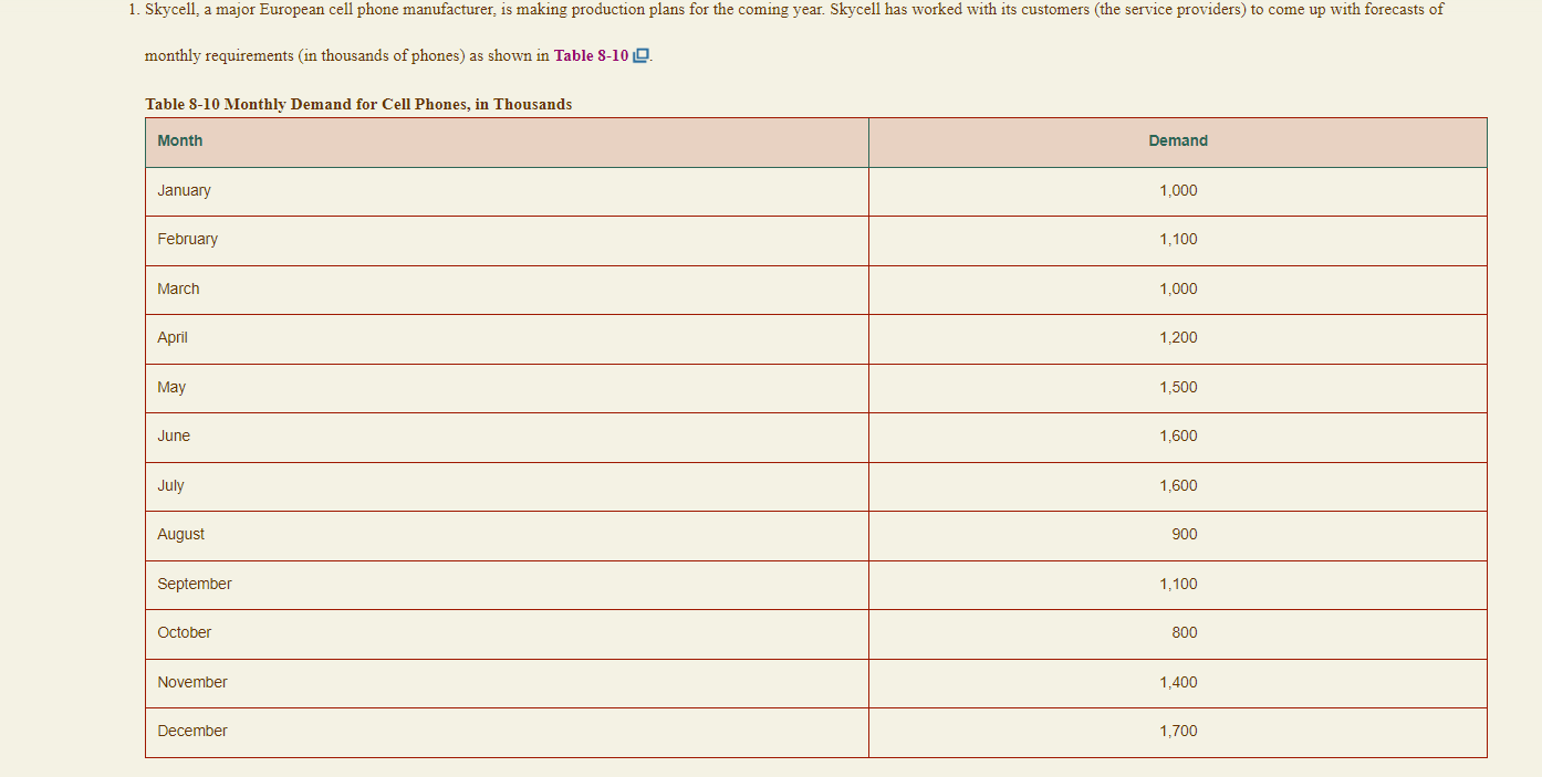 1. Skycell, a major European cell phone