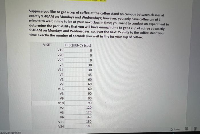 all steps please Suppose you like to get a cup of