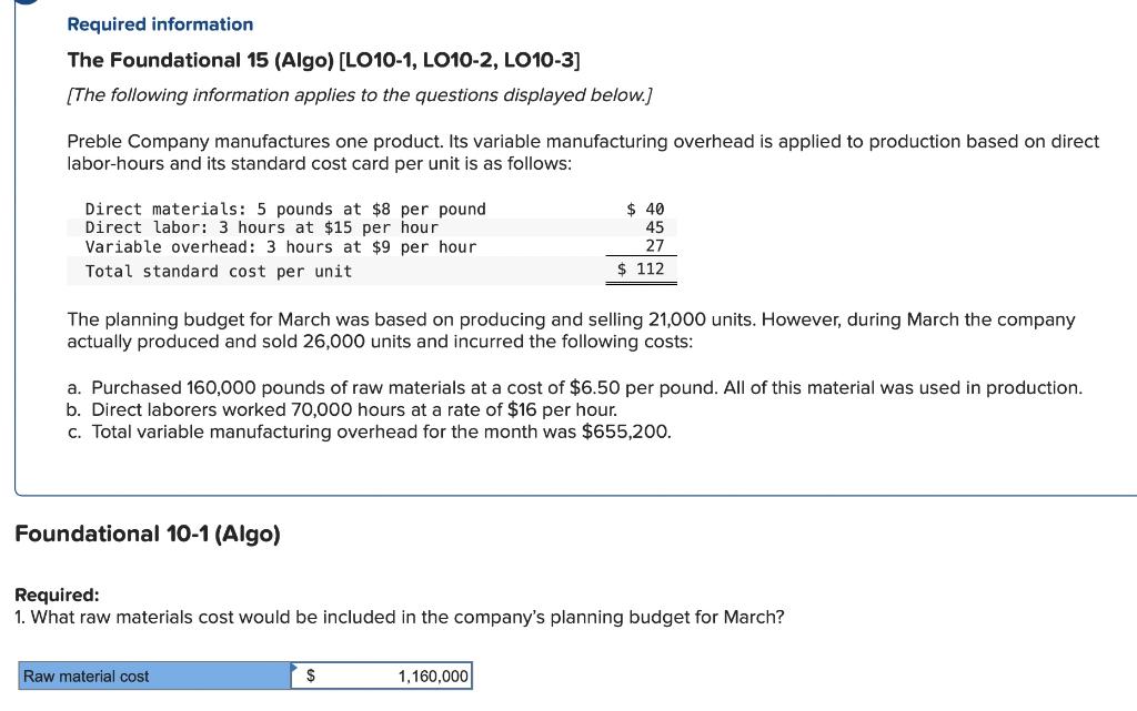 Required information The Foundational 15 (Algo)