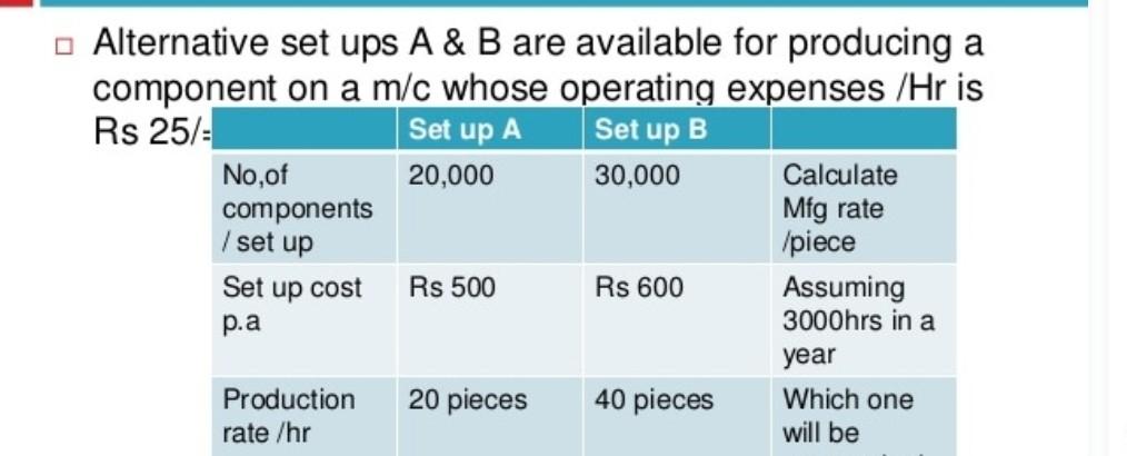 Alternative set ups A & B are available for