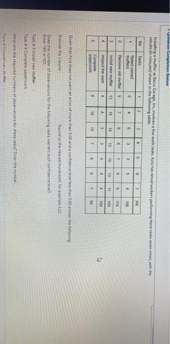 Question Completion Status Installing a mullerat