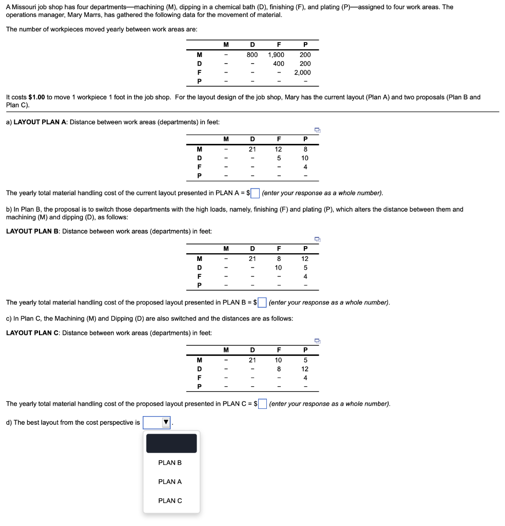 A Missouri job shop has four