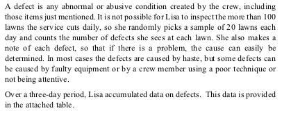 Quality Control at Grass, Unlimited Mark Sumansky