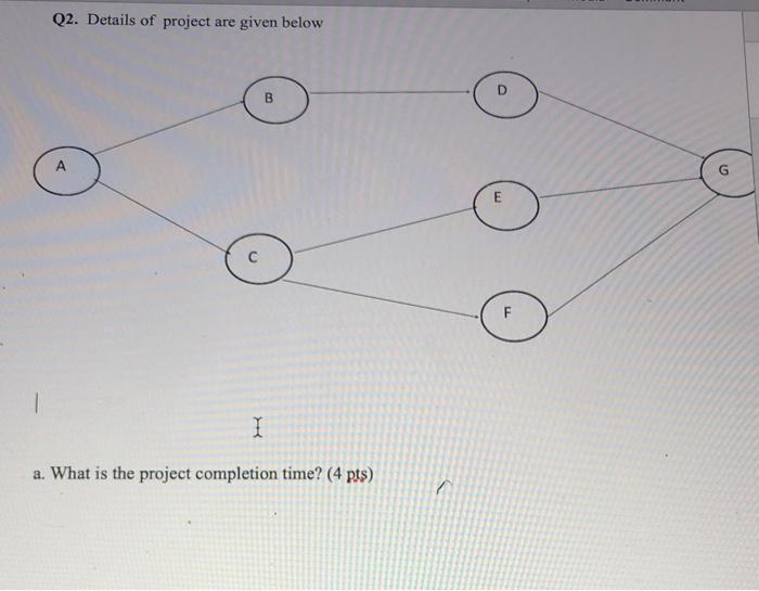 Q2. Details of project are given below B G E C F