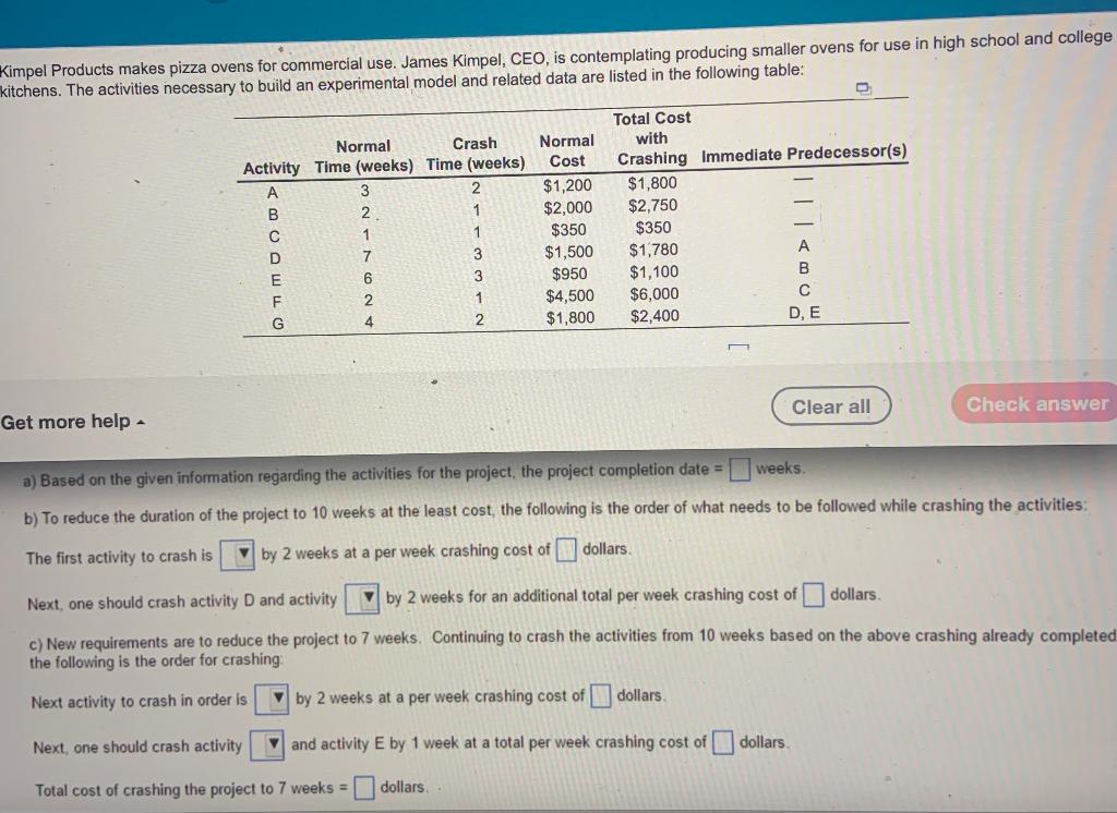 Kimpel Products makes pizza ovens for commercial