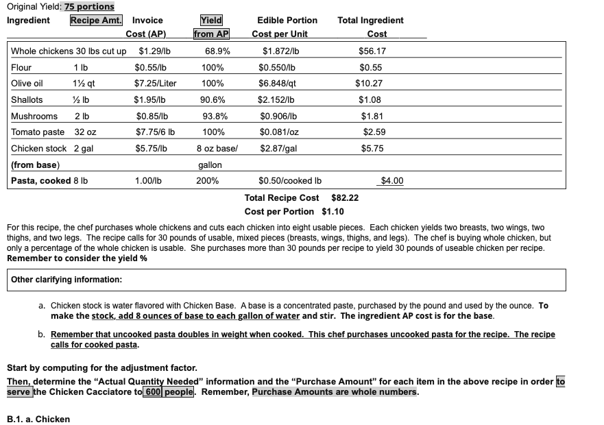 Original Yield: 75 portions Ingredient Recipe