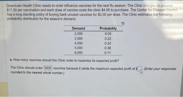 Downtown Health Clinic needs to order influenza
