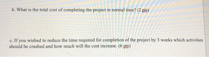 Q2. Details of project are given below B G E C F