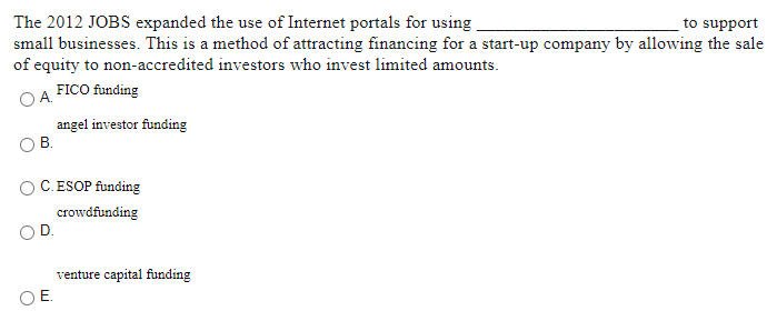The 2012 JOBS expanded the use of Internet