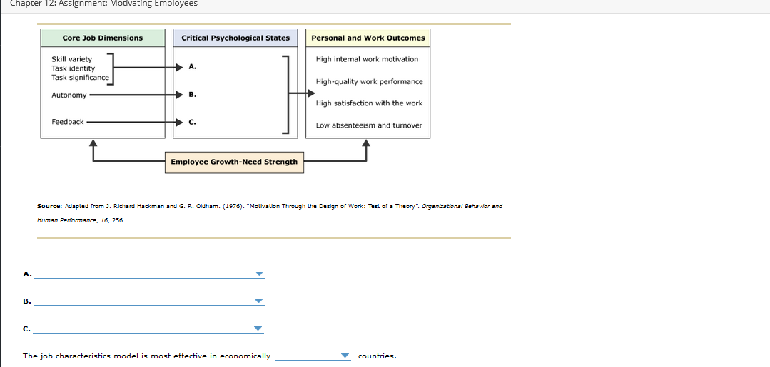 This is for my management class Answer choices